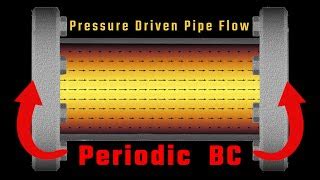 Image result for Python Pipe