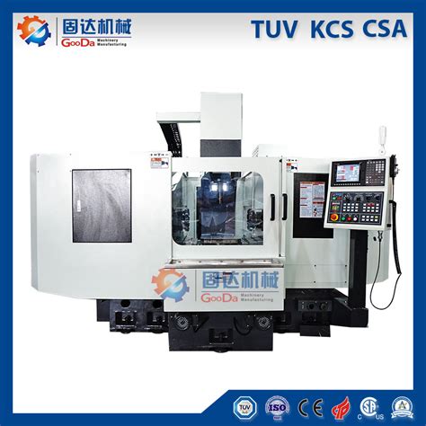 Small Machine 的图像结果