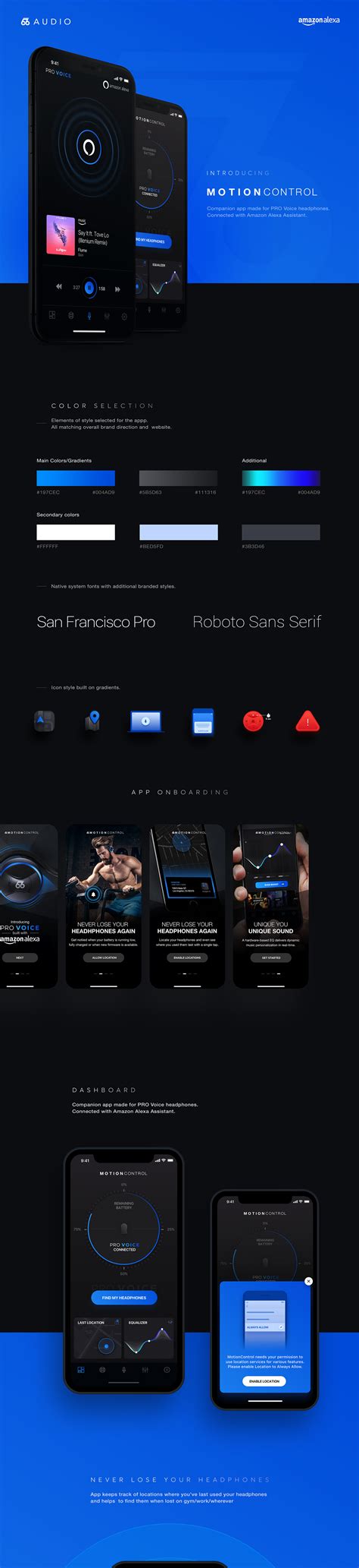 Image result for Music Control App