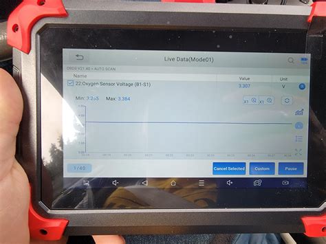 Image result for Understanding O2 Sensor Readings