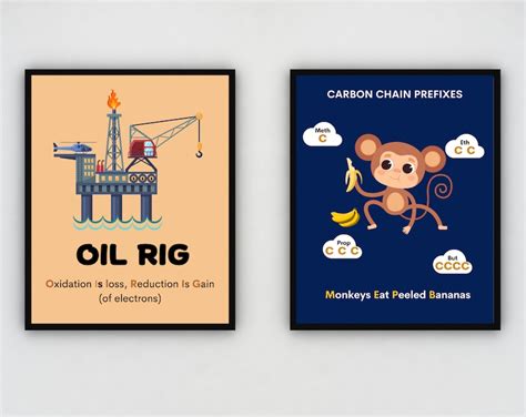 Fun Science Posters 的图像结果