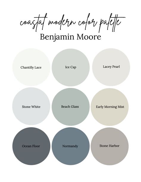 The color palette of modern coastal design – Artofit