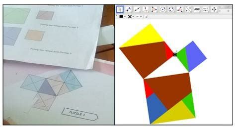 Image result for Students Working Learning Process