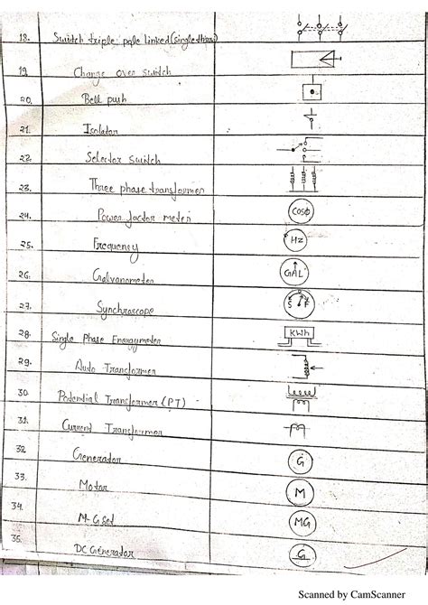 Image result for Electrical Engineering Drawing