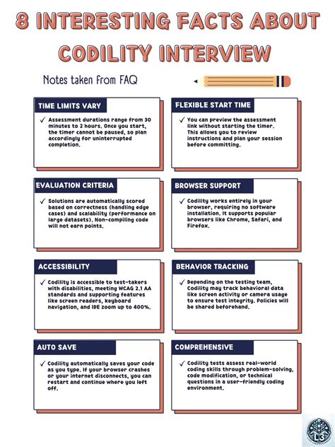 Image result for Codility T Assessment in JavaScript