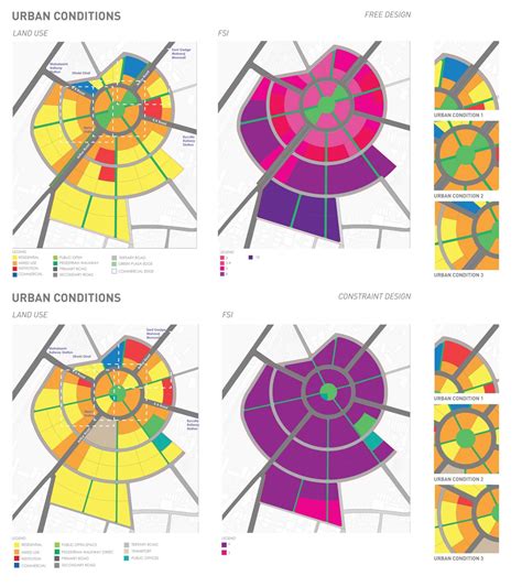 Synergetic Neighbourhood | CEPT - Portfolio