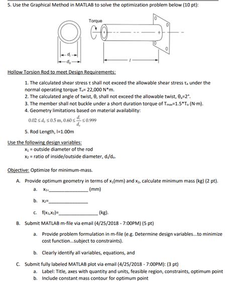 Graphical Method in MATLAB 的图像结果