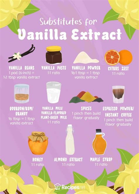 baking recipes without vanilla extract
