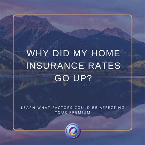 Image result for Compare Homeowner Insurance Rate Changes