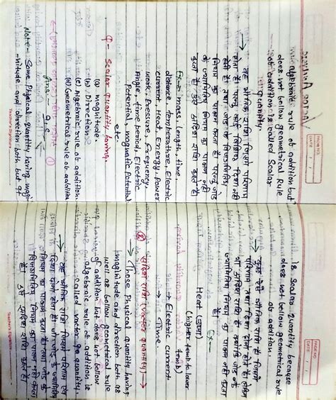 Image result for Class 11th Physics Project Chart Hindi Me