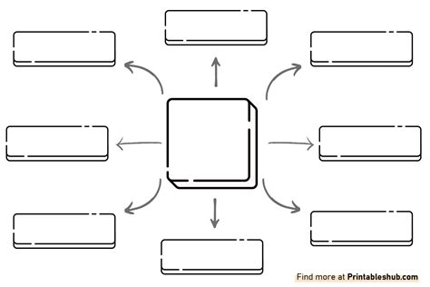 Mind Map Worksheet 的图像结果