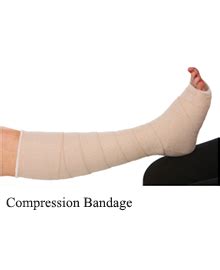 Medical treatment for Varicose veins in chennai, Compression therapy ...