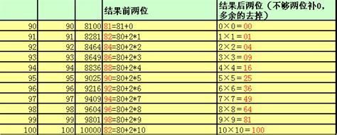 启航考研价格表性价比到底高不高_启航考研