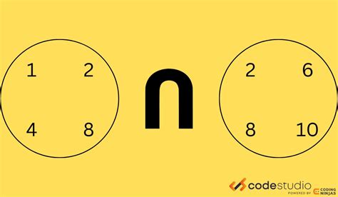Image result for Python Set and Intersection