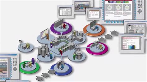 PanelView 的图像结果