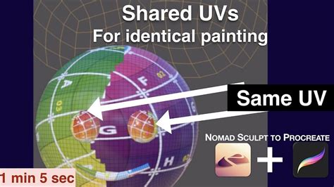 Image result for MeshLab UV Map