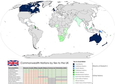 Commonwealth Countries