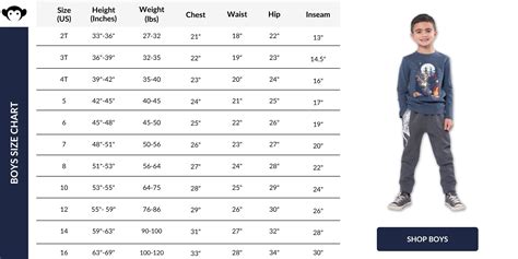 Boys’ Clothing Size Chart | Find the Right Fit