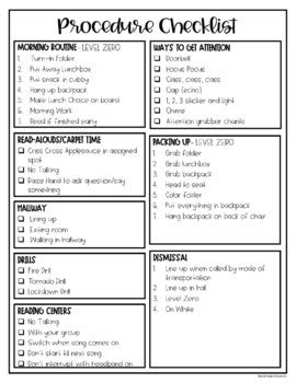 Image result for Comprehensive Procedure Checklist