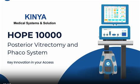 Kinya Medical Systems and Solutions