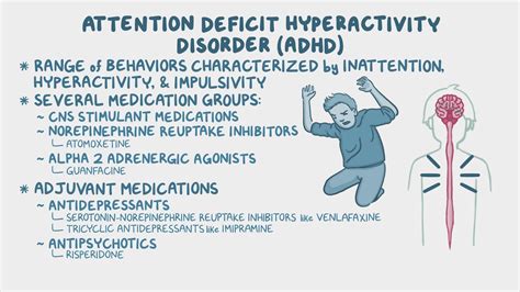 Video: Stimulant medications for attention-deficit hyperactivity ...