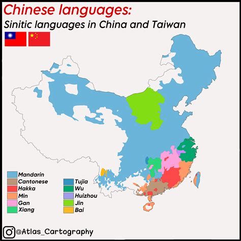 Languages Of China