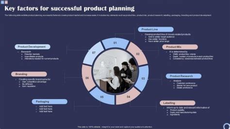 Key SuccessFactors 的图像结果