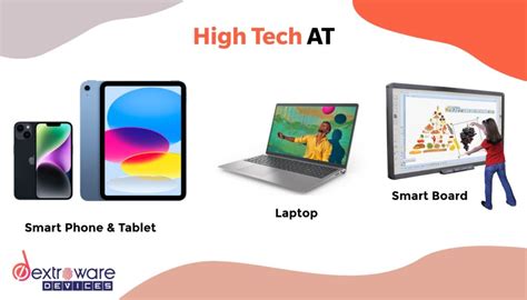 High-Tech Assistive Technology Devices 的图像结果