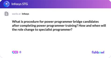 Infosys Power Programmer Prepartion 的图像结果