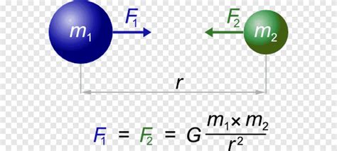 Image result for Turing Complete 4-Bit Decoder