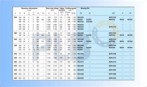 Image result for How to Store Python Lists in Computer Memory