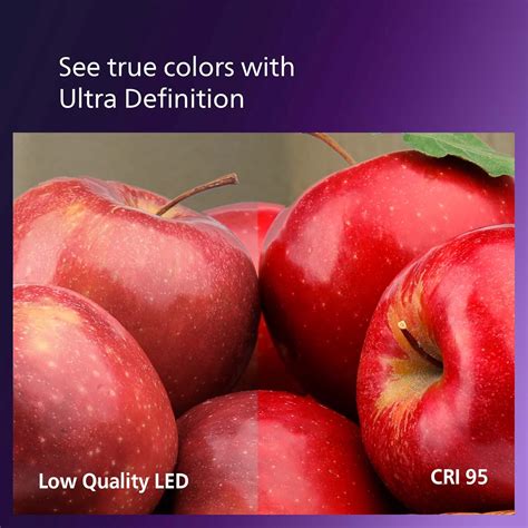 Buy Philips LED Ultra Definition G16.5 Glass Light Bulb, EyeComfort ...