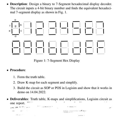 Image result for 7-Segment Binary Decoder