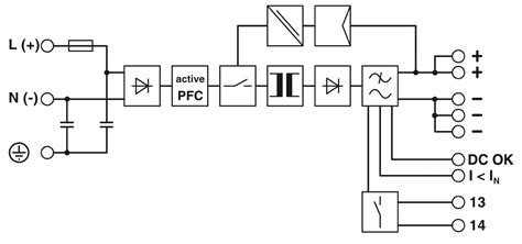 QUINT-PS/1AC/24DC/20 - Power supply - 2866776 | Phoenix Contact