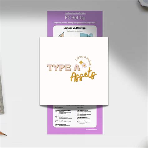 Image result for Computer Setup Infographic