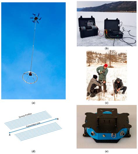 Remote Sensing | Special Issue : Geological Applications of Remote ...