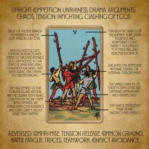 5 Of Wands The Five Of Wands And The Seven Of Wands Tarot Cards