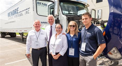 About — Benore Logistic Systems, Inc.