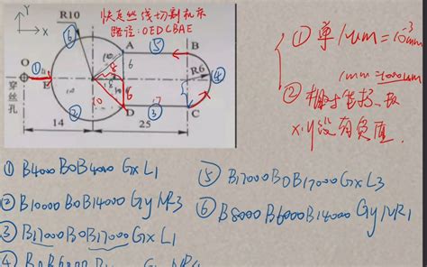 线切割心形图纸,线切割图形简单图片,小獾线切割图纸_大山谷图库