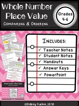 Image result for PowerPoint About Ordering Numbers