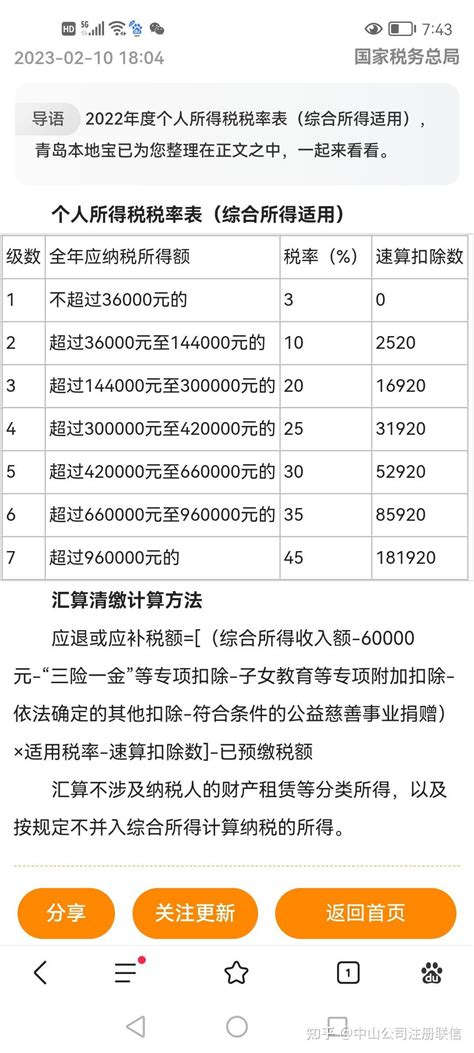 小规模纳税人如何进行做账报税？ - 上海代理记账网