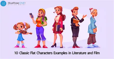 Image result for Character Examples Images Only