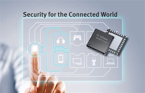 Image result for Encryption Hardware Devices