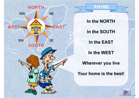 COMPASS POINTS vocabulary flashcards…: Français FLE powerpoints