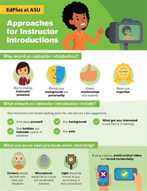 EdPlus at ASU: Best Practices for Instructor Introductions - Studocu