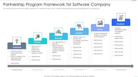 Partnership Program Templates 的图像结果