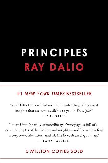 Turn Sideways Trends into Profits with Rob Booker Knoxville Divergence