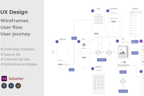 Image result for HTML User Guide