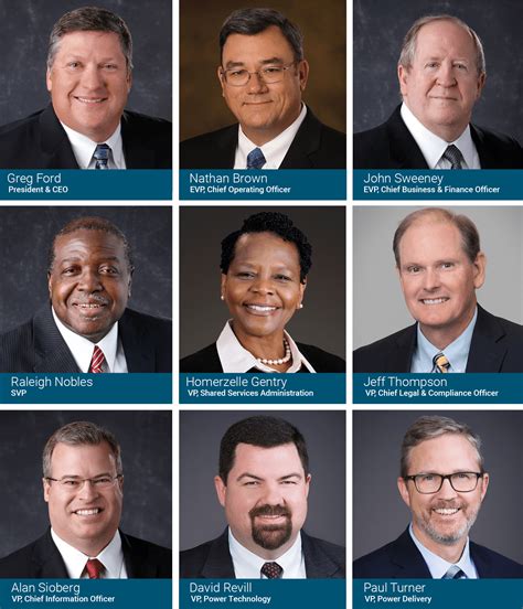 Our Leadership – Georgia System Operations Corporation