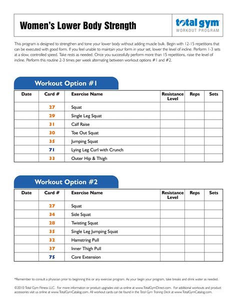 Exercise Chart Template 的图像结果